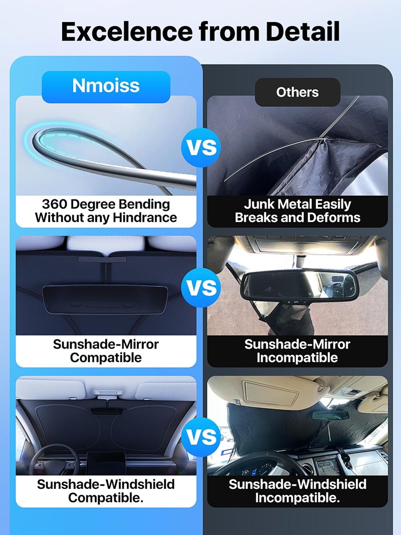 Nmoiss 2026 Upgraded Nmoiss Car Windshield Sun Shade [Dot Matrix Reflective Coating] Extended Edge No Light Leakage Design Cooling Protect Car Interior from UV Damage Small - Image 4