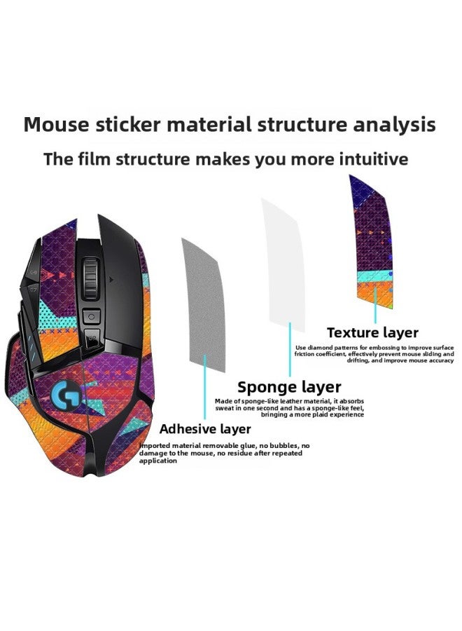 Loquat Suitable For Logitech G502 Universal Wired And Wireless Mouse Anti-Slip Sticker HERO Full Bag Sweat-Absorbing Anti-Slip E-Competition Mouse Sticker-Colors:G502-SY-029 Pink EVA/White Saffiano-Full Bag - Image 4