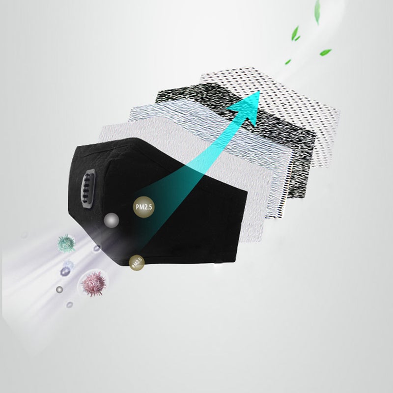 قناع مضاد للتلوث PM2.5 مرشح هواء وقناع فم ومكفف حار بمرشح قابل للاستبدال للرجال والنساء - Image 2