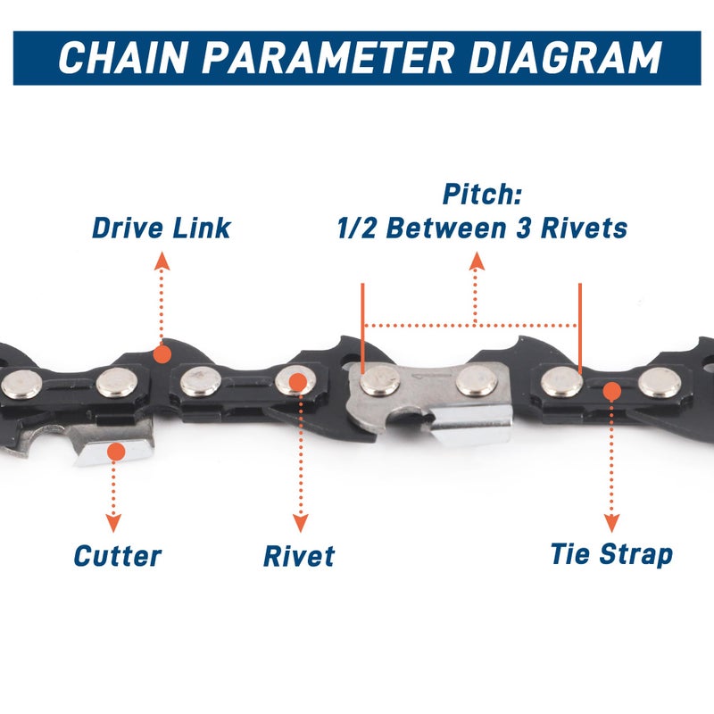 SawWorks 3-Pack 20 Inch Chainsaw Chain, 325" Pitch .058" Gauge 76 Drive Links for Supmix 62cc, WEMARS â€Ž6220G, NEOTEC NCS6200, Blue Max 53543, 52209, 8901, 8902 and More - Image 3