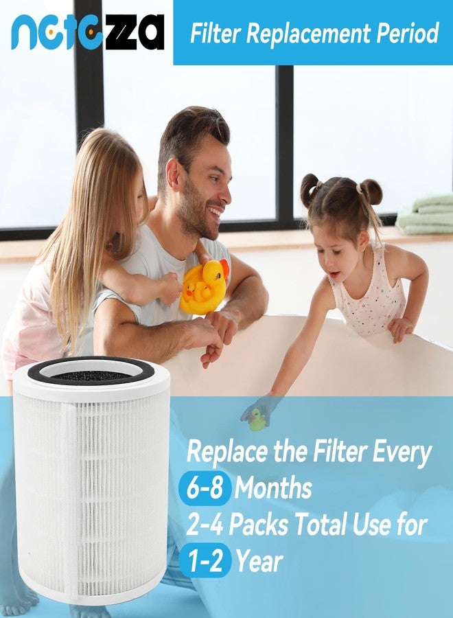 Netezza 2 Pack H7126 Replacement Filter Compatible with Govee H7126 Mini Air Purifier,3-in-1 True Air Filter,Replace Part #H7126-RF - Image 4