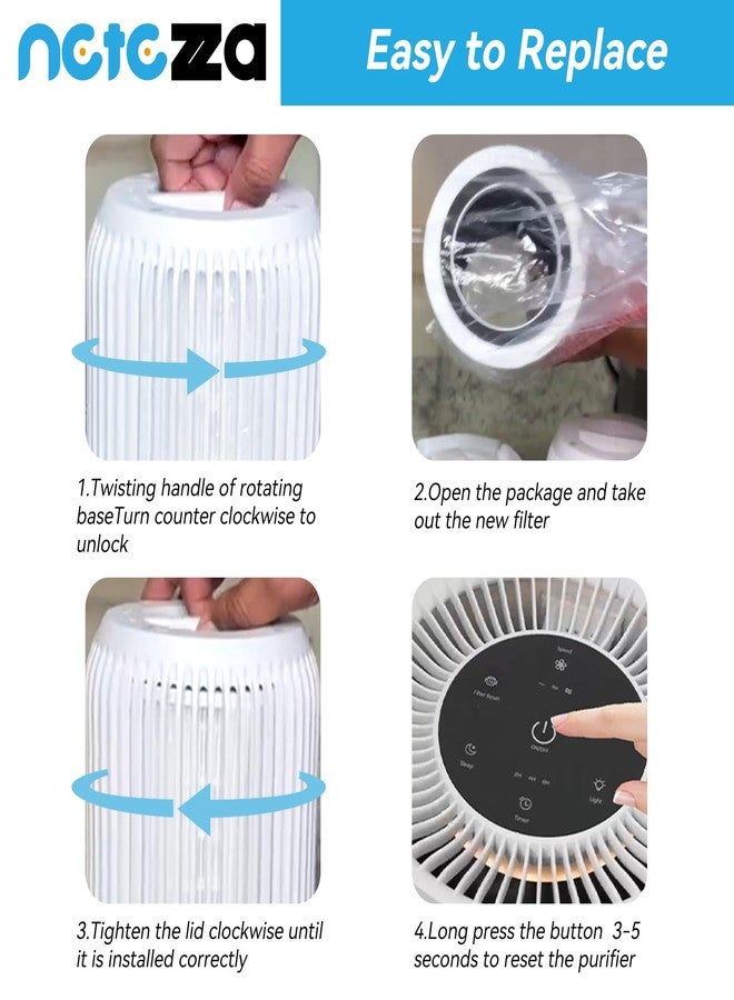 Netezza 2 Pack H7126 Replacement Filter Compatible with Govee H7126 Mini Air Purifier,3-in-1 True Air Filter,Replace Part #H7126-RF - Image 5