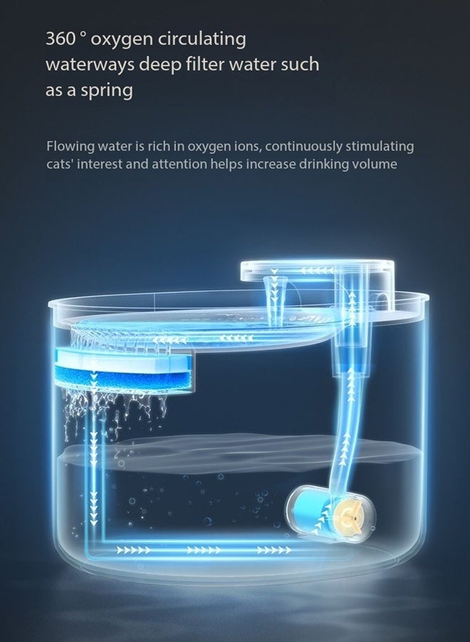 C&C Home Wireless Pet Fountain for Cats Indoor – Extra-Large Capacity Battery-Operated Automatic Water Dispenser with Smart Motion Sensor, Ultra-Quiet Circulation Pump, Multi-Stage Filtration System, Cordless Portable Design, Continuous Fresh Flowing Water for Cats, Kittens, and Small Pets 20x17x15.5 cm. - Image 5