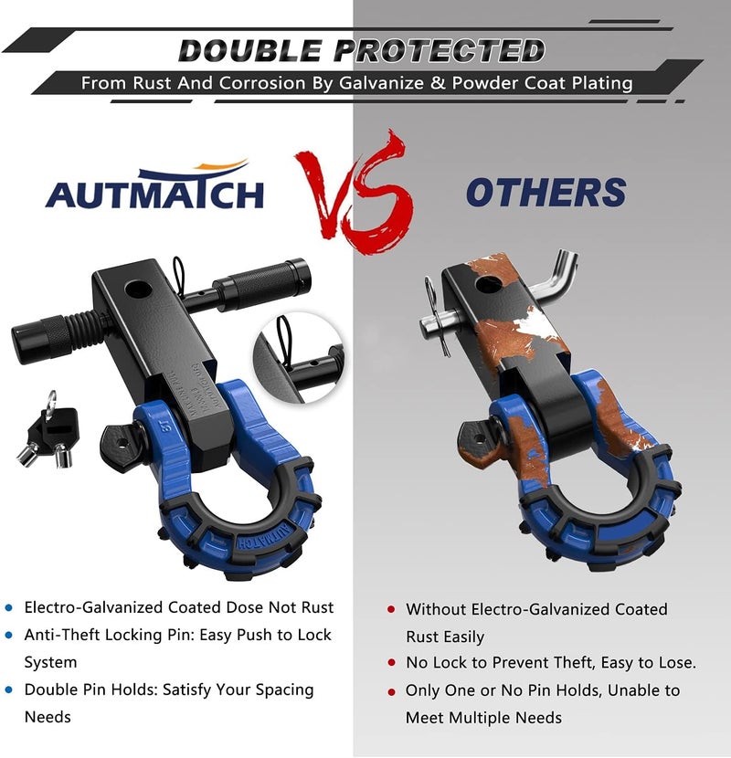 AUTMATCH Shackle Hitch Receiver 2" with 3/4" Mega D Ring Shackle and 5/8" Trailer Hitch Lock Pin, 68,000 Lbs Break Strength Heavy Duty Receiver Towing Kit for Off-Road Vehicle Recovery, Black & Blue - Image 5