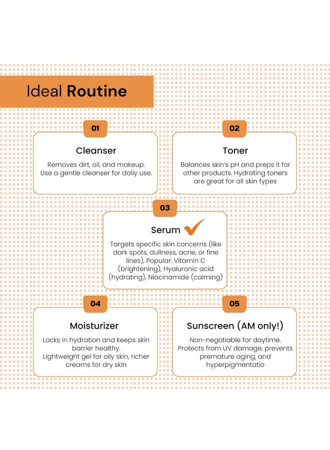 Vinr 10% Vitamin C, 5% Niacinamide Serum | Vitamin C Serum For Glowing Skin | Fades Dark Spots | Brightens Skin| Suitable For All Skin Types| 30 ml | - Image 3