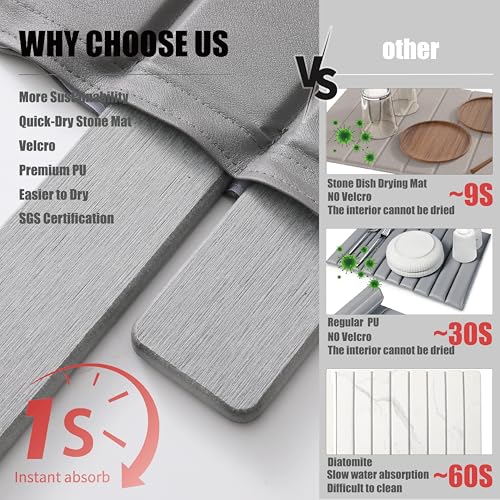 IMGROSE Stone Drying Mat for Kitchen Counter-Super Absorbent PU Dish Drying Mat, Quick Dry Stone Mat Kitchen for Dishes, Bottles & Cups, Large Foldable Stone Dish Drying Mat, Non-Slip Kitchen Mat - Image 3