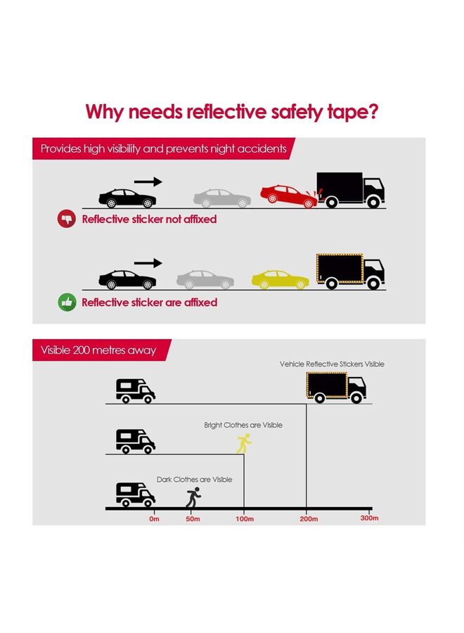 2 PCS Warning Tape, Reflective Tape of Arrow Caution Water-proof High Visibility,Hazard Caution Warning Adhesive Tape Outdoor for Floor Marking, Trailers, Trucks, Cars, Boats - Image 3