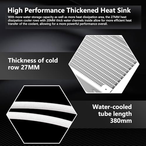 SAMA SM360 White Adjustable Liquid Cooler LCD Display Screen with 3x120mm Addressable ARGB PWM Silent Fan 360mm AIO Radiator - Image 5