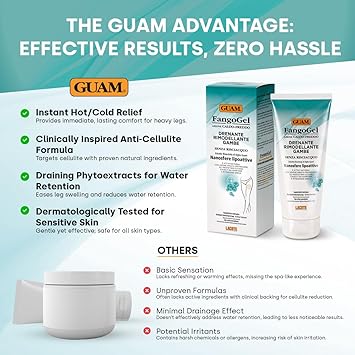 GUAM FangoGel Anti Cellulite Cream with Hot Cold Action 200ml NoRinse Lipo Active Mud Gel Antioxidant Cellulite Remover Tightening Skin Firming Cream for Slim Sculpted Legs - Image 5