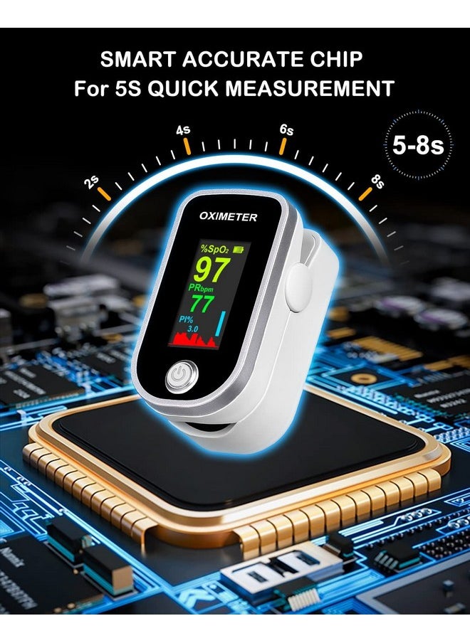 MCP - MCP OX201 Pulse Oximeter with Oxygen Saturation Monitor, Heart Rate Monitor (Black) - Image 1