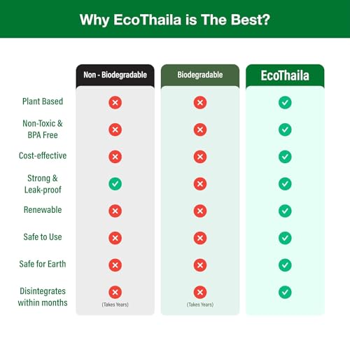 Eco Thaila - ECO Friendly Garbage Bags | Large - 40 Bags (4 Rolls, 10 bags each) | 24 X 32 Inches | Compostable & Biodegradable | Trash/Dustin Cover | Leak-Proof, No Smell | For Dry & Wet Waste Bag - Image 5