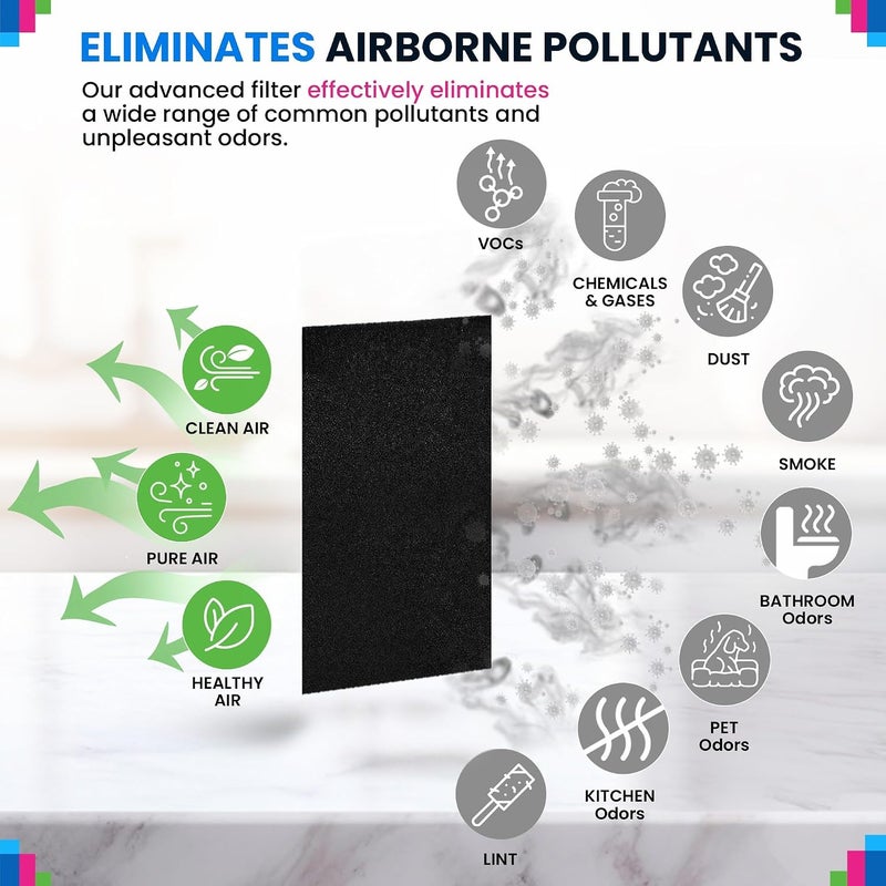 Bagean Activated Carbon Prefilter 9.05” x 5.90” Compatible with Holmes HAPF60 Carbon Filter Replacement - Fits HEPA HAPF600 Holmes Air Purifier Filters - Air Filter Removes Odors & Freshen the Air (4) - Image 4