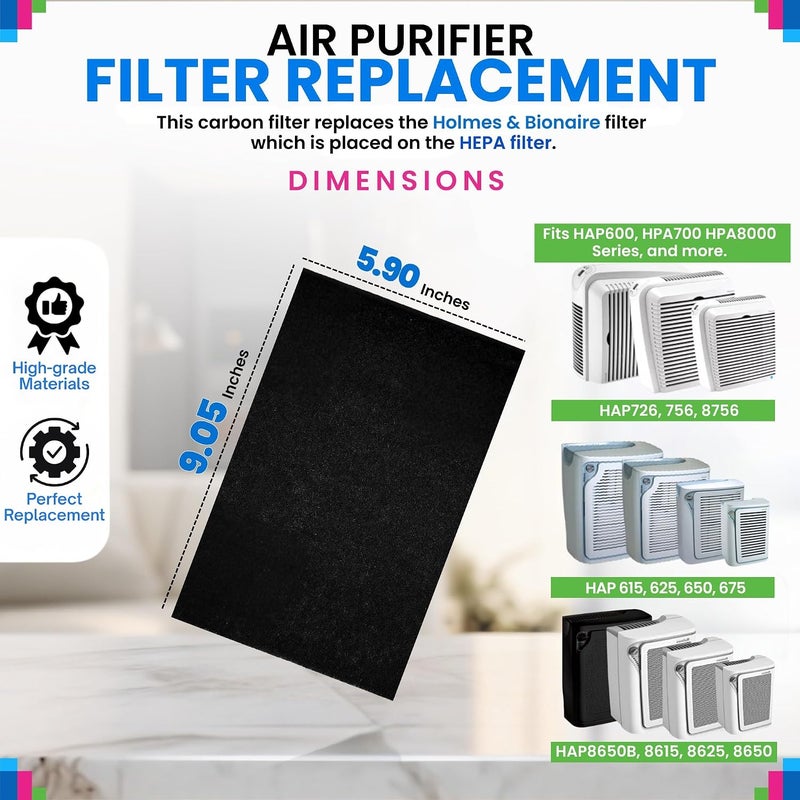 Bagean Activated Carbon Prefilter 9.05” x 5.90” Compatible with Holmes HAPF60 Carbon Filter Replacement - Fits HEPA HAPF600 Holmes Air Purifier Filters - Air Filter Removes Odors & Freshen the Air (4) - Image 3