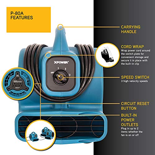 XPOWER P-80A Mini Mighty 138 W 600 CFM Centrifugal Air Mover, Carpet Dryer, Floor Fan, Blower, Stackable, Daisy Chain, for Water Damage Restoration, Janitorial, Plumbing, Home Use - Image 3