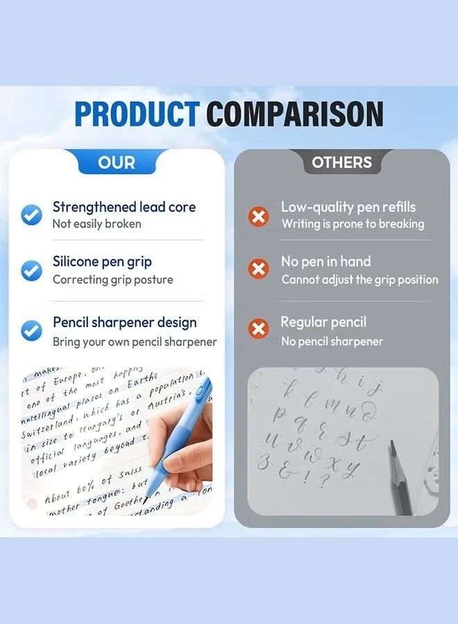مايا ٤ أقلام رصاص أوتوماتيكية بقبضة تصحيحية، أقلام رصاص ميكانيكية مع عبوات إعادة تعبئة الرصاص وممحاة، لتدريب المبتدئين على تصحيح وضعية الكتابة - Image 4