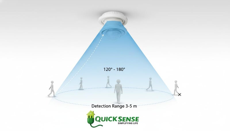 Quick Sense | Mini PIR Motion Sensor Light Switch | Smart Infrared Detector | Adjustable Time Delay | Auto On/Off | 110-220V | Indoor/Outdoor Lighting | Pack of 2 - Image 5