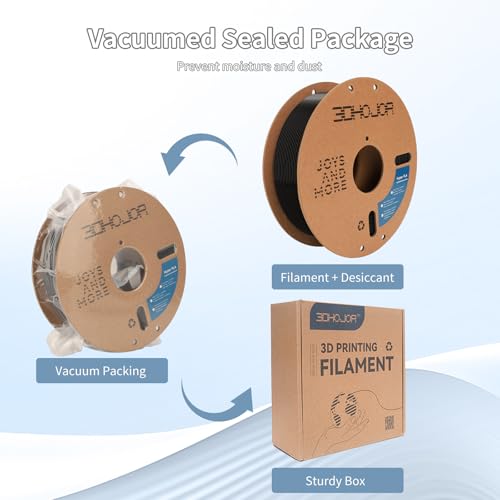 3DHoJor 3D Printing Filament High-Speed PLA Filament 1.75mm 300mm/s 1kg Cardboard Spool Dimensional Accuracy +/- 0.03 mm Fit Most 3D FDM Printer-Light Gray - Image 5