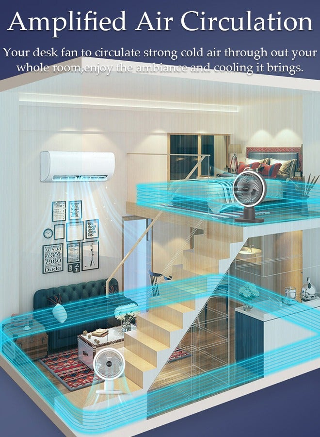 DUNISO مروحة طاولة متعددة الوظائف، مروحة تعمل بالبطارية قابلة لإعادة الشحن مع ضوء LED، مروحة USB هادئة، مروحة مكتب تدور 120 درجة، مع 3 سرعات للمنزل والمكتب والسفر والتخييم والهواء الطلق ومروحة داخلية - Image 3