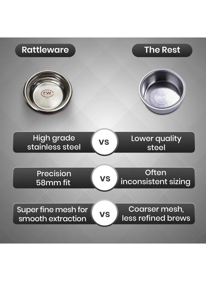 Rattleware Stainless Steel 58mm Portafilter Basket - Easy to Install, Perfect for Precision Brewing and Extended Durability - Image 5