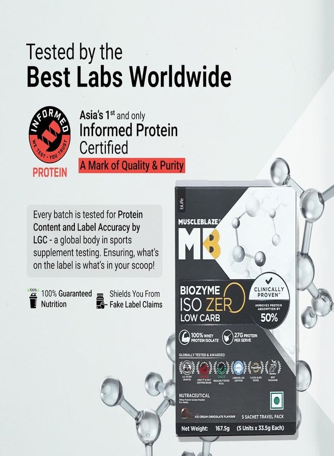 مسل بلايز MuscleBlaze Biozyme Iso-Zero، مسحوق بروتين مصل اللبن المعزول منخفض الكربوهيدرات، بنكهة آيس كريم الشوكولاتة، 5 أكياس (33.5 غرام لكل كيس) | عبوة سفر | 27 غرام بروتين لكل كيس - Image 5