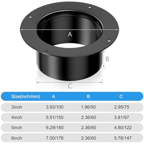Hon&Guan 5 Inch Duct Connector, Plastic 5 Inch Dust Collection Fittings Duct Flange For Heating Cooling Ventilation System, Black. - Image 5
