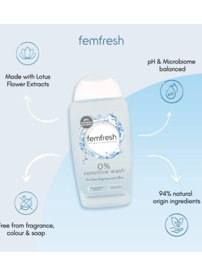 Femfesh Femfresh 0% Sensitive Intimate Wash 250ml - Image 5