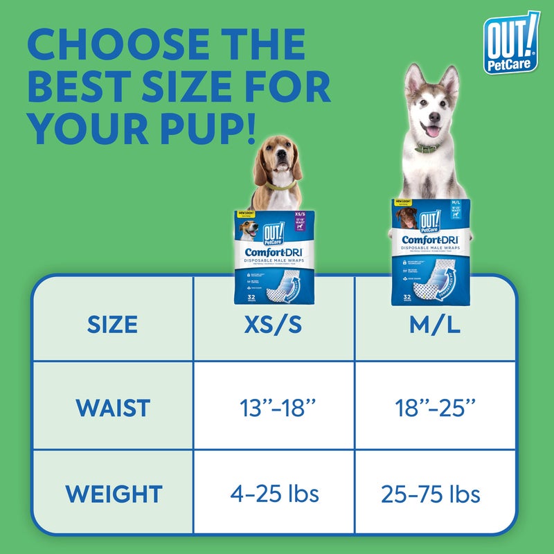 Out! PetCare Disposable Dog Diapers Male, Puppy Belly Band, Potty Training, Doggie Diapers, Belly Bands for Male Dogs, Puppy Training, Incontinence, (XS/S, 32ct) - Image 4