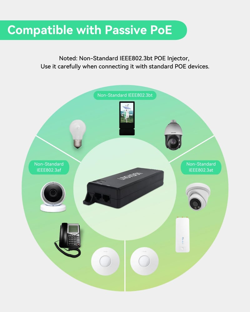 LINOVISION LINOVISION Gigabit 90W Passive POE Injector, Single Port PoE Injector, 10/100/1000Mbps Hi-POE Midspan, POE Power Injector for PTZ Camera, VoIP Phone  - Image 4