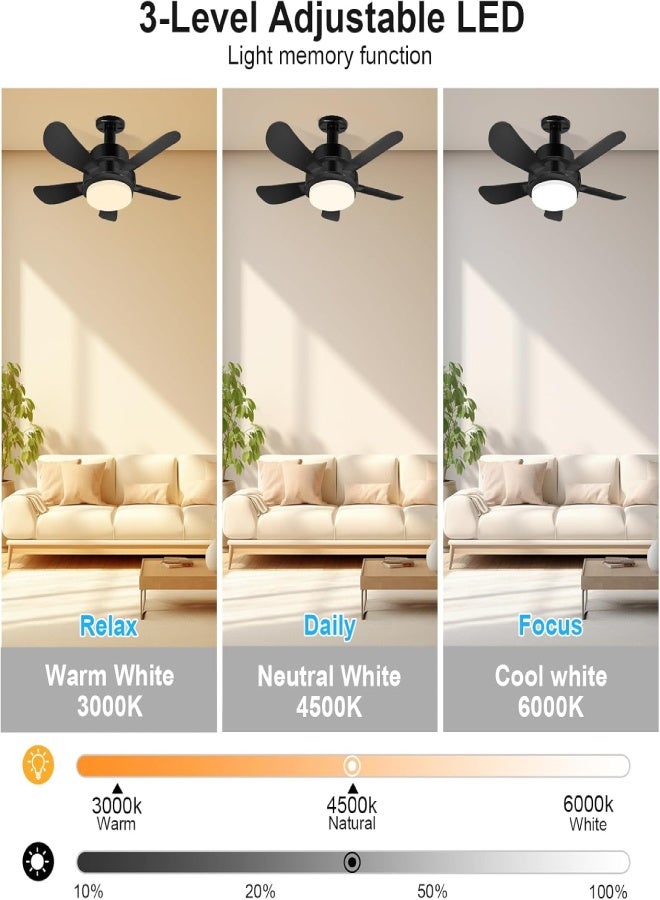 ارواق مروحة سقف قابلة للتوصيل بالكهرباء مع أضواء وجهاز تحكم عن بعد - مروحة صغيرة E26 تُثبّت في مقبس الإضاءة - مروحة إضاءة صامتة مدمجة لغرفة النوم والمطبخ والمكتب - لون أسود - Image 4