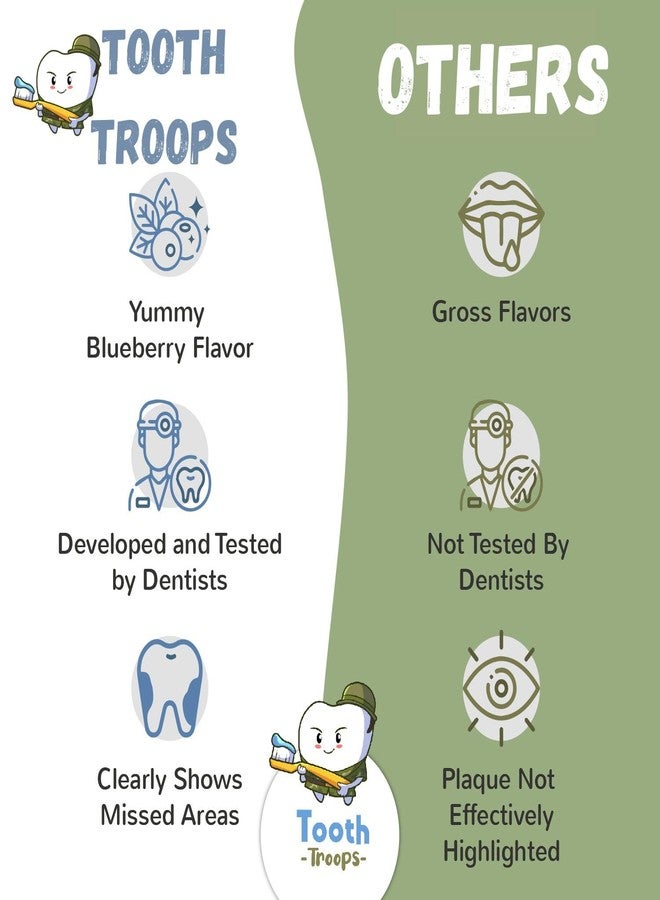 Tooth Troops Plaque Disclosing Tablets for Kids & Adults. 102 Count. Blueberry Flavor. Tested and Created by Dentists. Plaque Tablets Help Build Healthy Brushing Habits. - Image 2