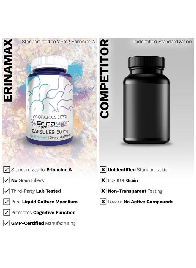 Nootropics Depot Erinamax Lion's Mane 500mg Capsules | Liquid Culture Mycelium | 2.5mg Erinacine A | Mood, Cognition, & Nerve Support | 60 Count - Image 5
