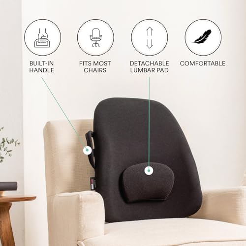 ObusForme Lowback Backrest Support – Lower Back Padded Seat Cushion and Lumbar Support Pillow, Portable Posture Support with Soft and Durable Foam - Image 2
