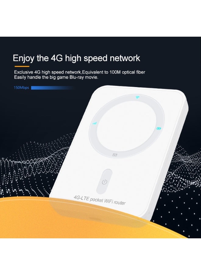 General 4G LTE mobile WiFi router 150Mbps high-speed portable Asian travel WiFi modem with SIM card slot can share up to 10 devices  - Image 4