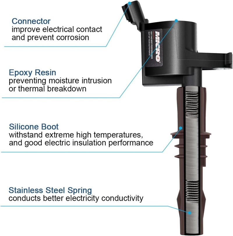 Micro Premium Ignition Coil Pack Compatible with 2008-2014 Ford Lincoln Mercury V8 V10 (8-Pack) with Permatex Dielectric Grease - Image 5