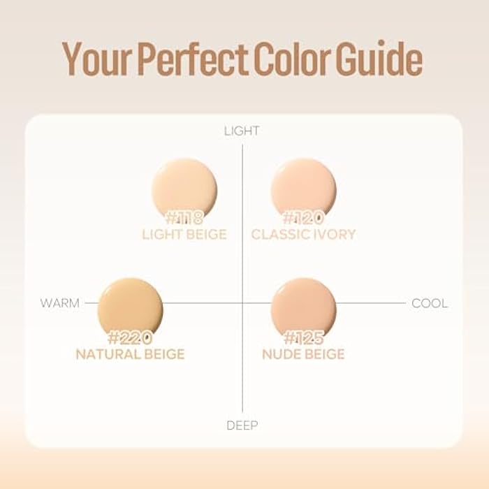 FREEORR Skin Tint with SPF 40,24HR Tinted Mineral Sunscreen Serum with Zinc Oxide,Multi-use Tinted SPF Serum Foundation,Long Lasting Full Coverage Buildable Foundation-Classic Ivory, 1 Fl Oz - Image 3