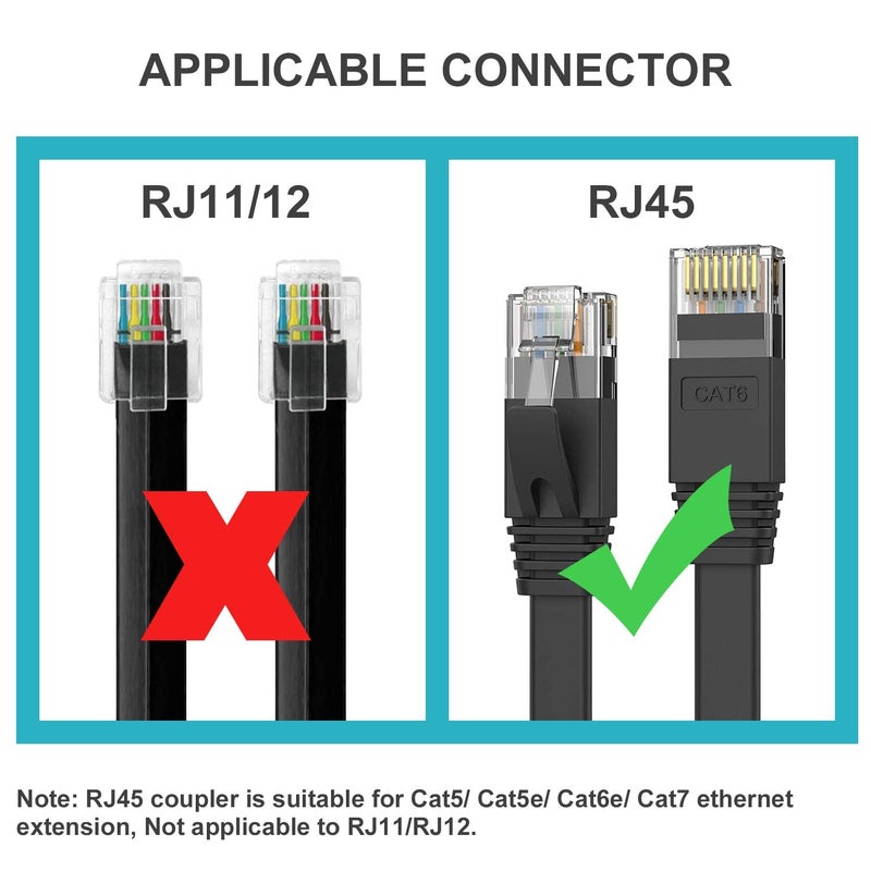 Sado موصل Sadow Shielded 8p8c RJ45، محول تمديد كابل Ethernet ADSL، موصل أنثوي إلى أنثوي، متوافق مع كابل Cat7 Cat6 Cat5e (عبوة من 2) - Image 4