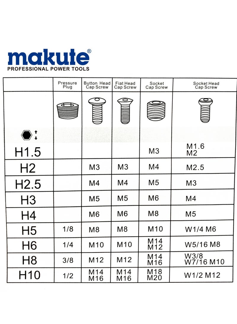 makute Long Ball Point Hex Key 9 Pcs Set - Image 2