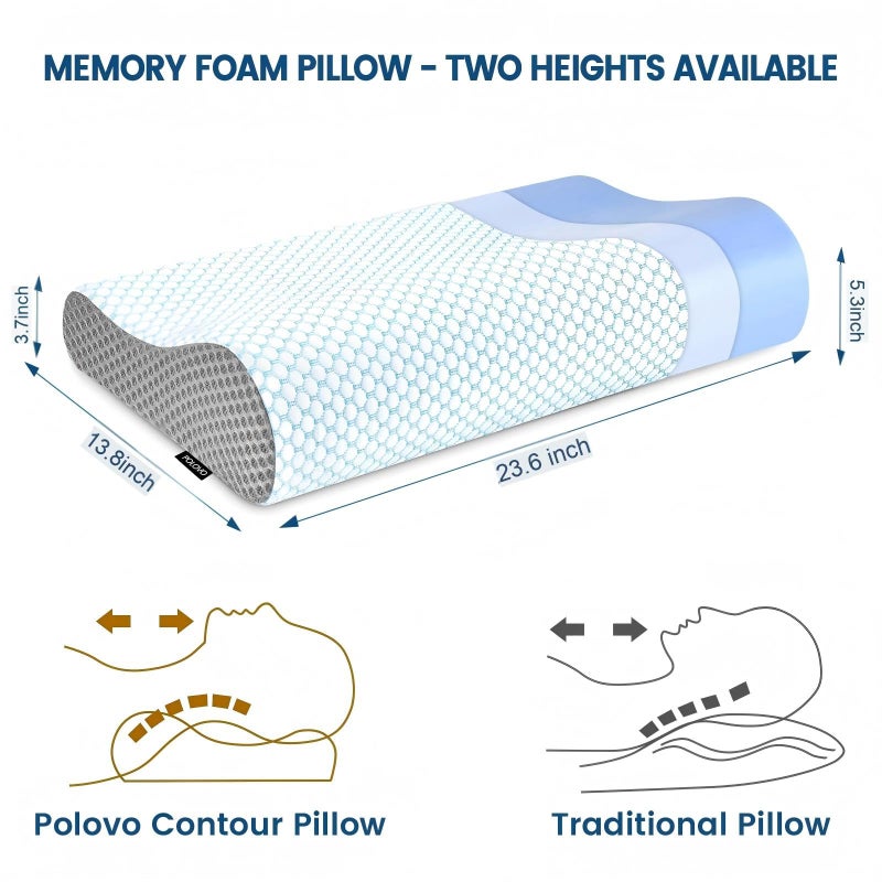 Polovo Memory Foam Pillows Neck Pillow Bed Pillow for Sleeping, Ergonomic Cervical Pillow for Neck and Shoulder Pain Relief,Orthopedic Contour Pillow for Side Back Stomach Sleeper(Blue&Grey) - Image 2