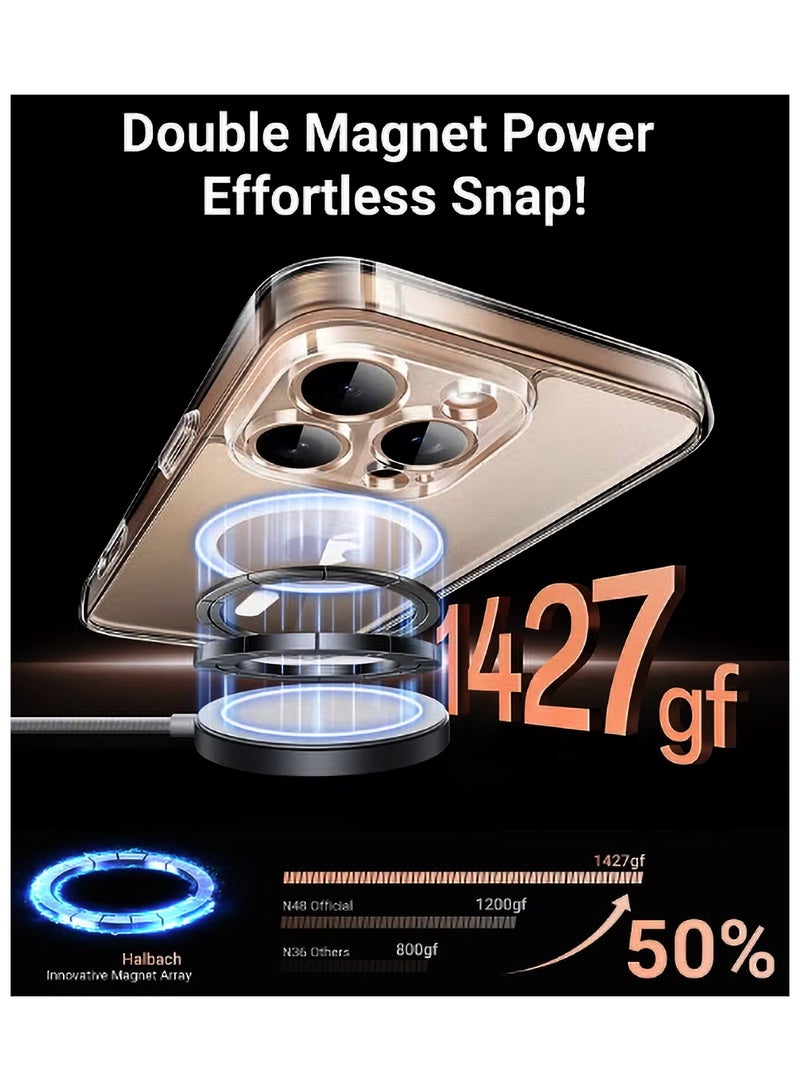 Concretization 4Pack iPhone 16 Pro Max Case Magsafe, Strong Magnet, Upgraded Delay Yellowing, iPhone 16 Pro Max Cover, Protection, Scratch-Resistant, iPhone 16 Pro Max Cover Magnetic Compatible with Magsa - Image 2