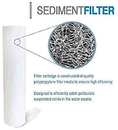 AQUALIQUID RO 5 Micron 10 Inch PP Spun Filter Suitable All Type RO Water Purifier 5 Pcs - Image 2