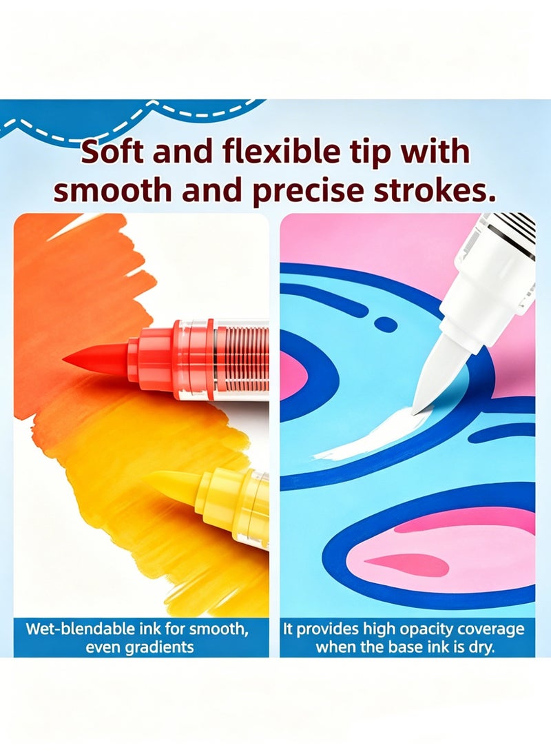 Bincoo 48 Pcs Double-sided Acrylic Paint Markers Set – Multi Surface Paint Pens for Rock Painting, Wood, Glass, Ceramic, Canvas & DIY Crafts – Assorted Colors, Hand-Painted, Vibrant Waterproof Acrylic Markers for Artists, Kids, Students, Ideal for Kindergarten Learning Supplies - Image 4
