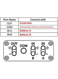 Double Battery Discharge Converter for , 20V-72V DC Dual Battery Pack Switch Balancer for Increase The Capacity by Connecting Two Batteries in Parallel Equalization Module (30A) - pzsku/Z20059E22E68179346BE2Z/45/_/1733467641/14486801-071e-4ffc-b25b-daef5c464cdb