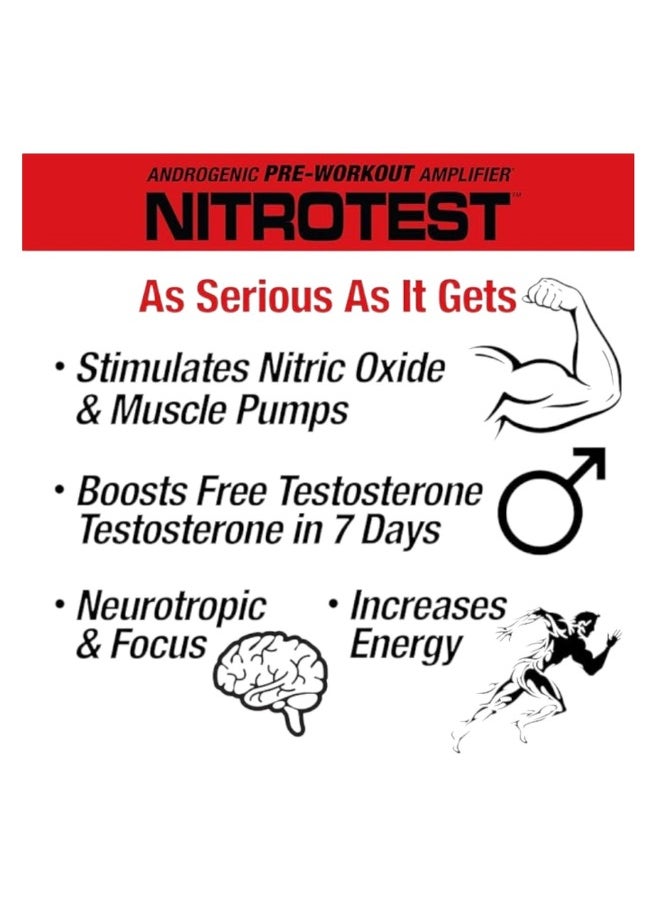 MUSCLEMEDS Nitrotest, Androgenic Pre-Workout Amplifier, Rocket Pop Flavour, 30 Servings  - Image 2