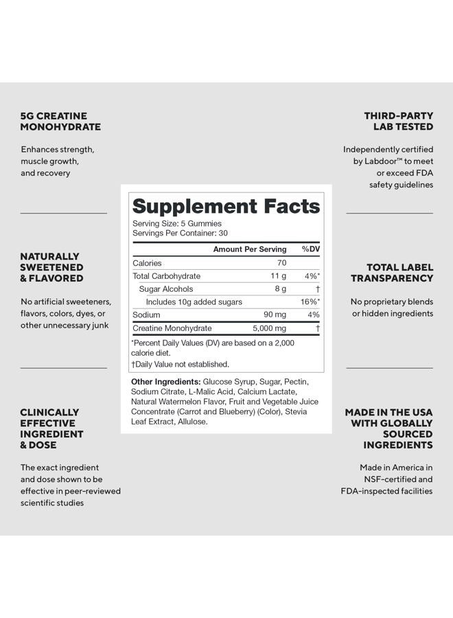 LEGION Creatine Monohydrate Gummies – Clean Chewable Creatine Supplement for Strength, Endurance & Muscle Recovery – 30 Sour Watermelon Flavor Servings – No Artificial Flavors or Sweeteners - Image 2