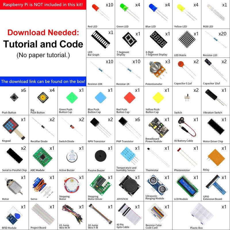 FREENOVE RFID Starter Kit for Raspberry Pi 5 4 B 3 B+ 400 Zero 2 W, 927-Page Detailed Tutorial, Python C Java Scratch Processing Code, 204 Items, 122 Projects (Raspberry Pi NOT Included) - Image 2