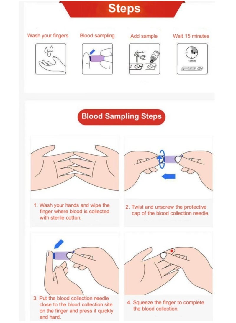 Wondfo 3-BOXS Home HIV 1/2 Rapid Antibody Test Kit, Home HIV Test Strips, Rapid Home HIV Test Kit, HIV Analysis with Accurate Test Strips, Affordable Home HIV Test, Self-Administered Home HIV Test.  - Image 2