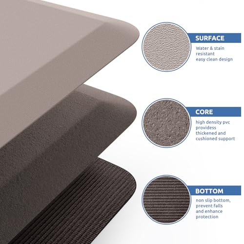 KitchenClouds Kitchen Mat Cushioned Anti Fatigue Kitchen Rug 0.8inch Waterproof Non Slip Kitchen Rugs and Mats Standing Desk Mat Comfort Floor Mats for Kitchen Sink Office (17.3"x28",Khaki) - Image 5