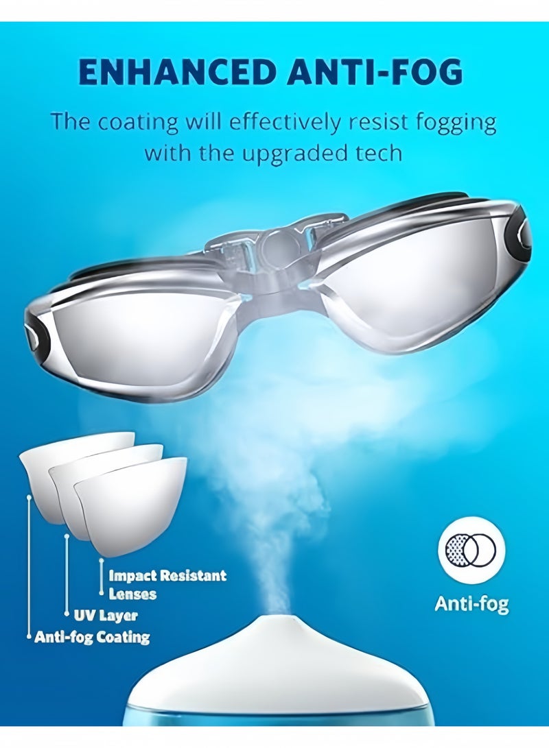 GGEROU Swim Goggles 2 Pack, Anti Fog&UV Swimming Goggles for Audlts, No Leaking Swim Glasses for Men Women Youth - Image 5