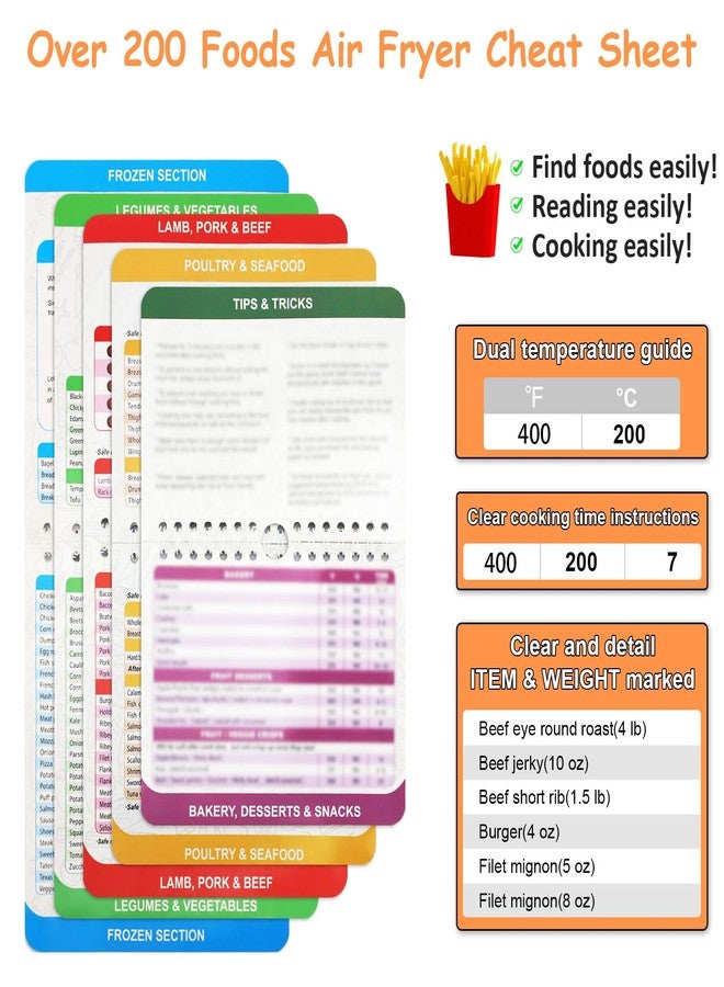 ddLUCK 2Pcs Air Fryer Silicone Liners for Ninja SL401 /DZ201/ DZ401/ DZ550 8-10 QT, Reusable Liners for COSORI, Chefman, Instant Air Fryer, Silicone Air Fryer Basket Liners with Magnetic Cheat Sheet, Black - Image 4