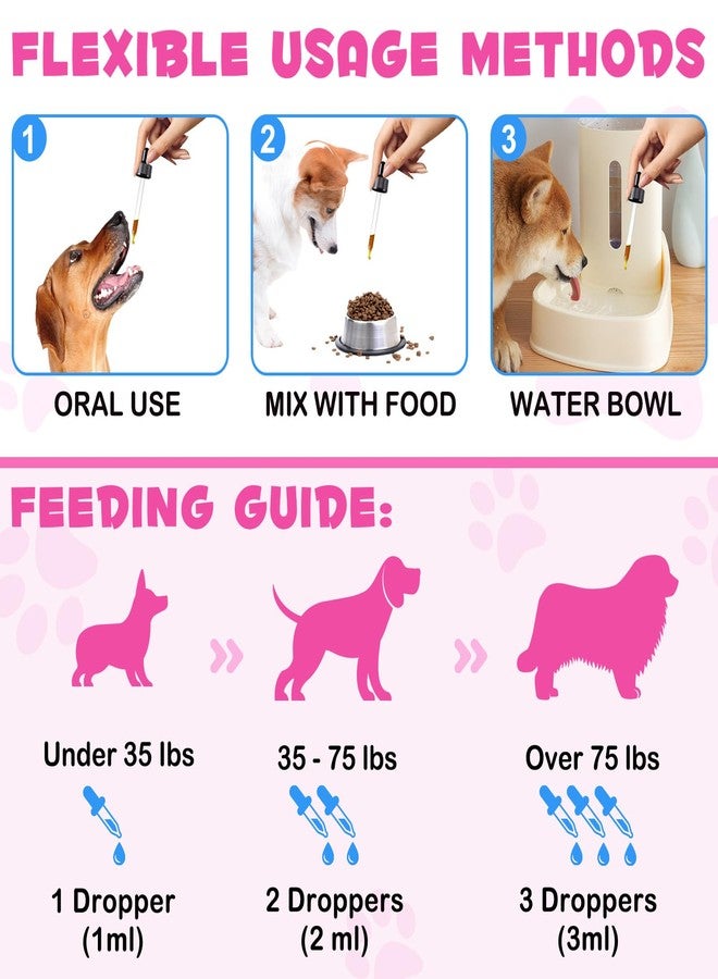Uruses Collagen for Dogs, Natural Liquid Collagen Drops for Dogs Supports Skin and Joint Health, Dog Liquid Collagen Drops with Biotin, MSM & Ginger,Collagen Supplement for Dogs,Bacon Flavor, 2.02oz - Image 5